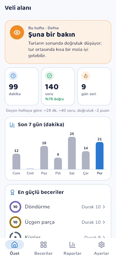 Veli paneli ekranı